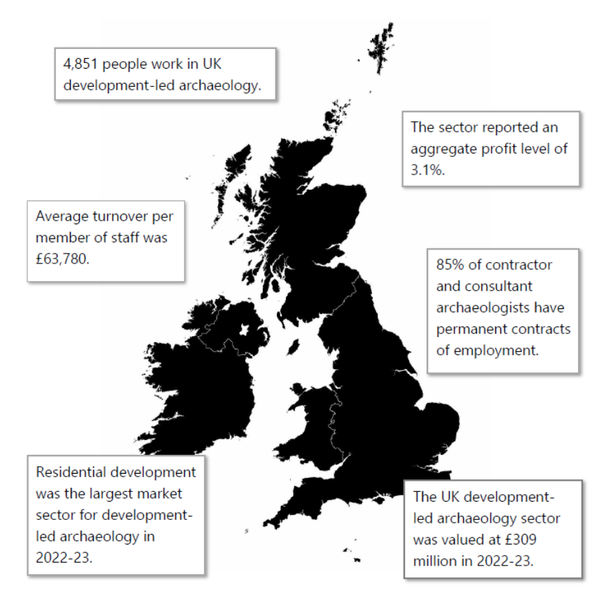 Map the UK and Ireland with text boxes with headlines of the report.